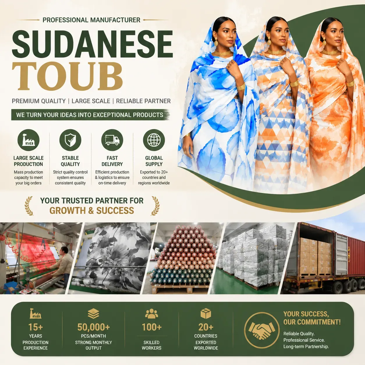 Sudanese Toub Wholesale Sourcing Options: Ready Designs, Fabric Supply, or Custom Development(图2) Sudanese Toub manufacturing, printing, quality inspection and bulk shipment process.webp